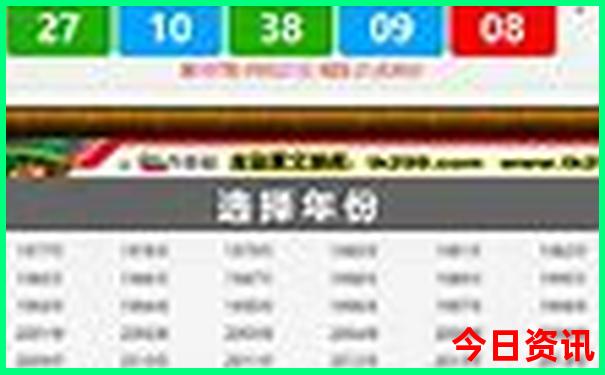 北京南锣鼓巷必去景点